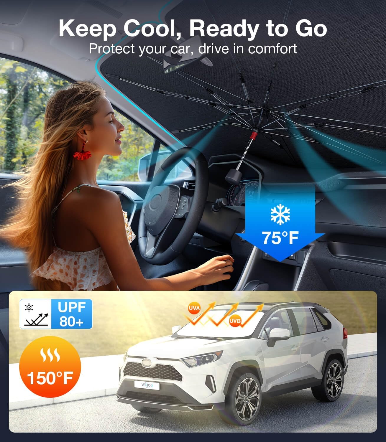 2024 Ice-Shield Sun Shade for Car Windshield [100% Sun Block, 4-Gen Cooling Tech] Heat Insulation Protection, Portable Front Window