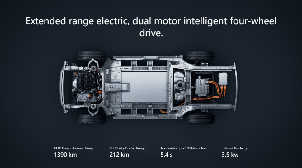 The long range and powerful four-wheel motors of the Li L6.